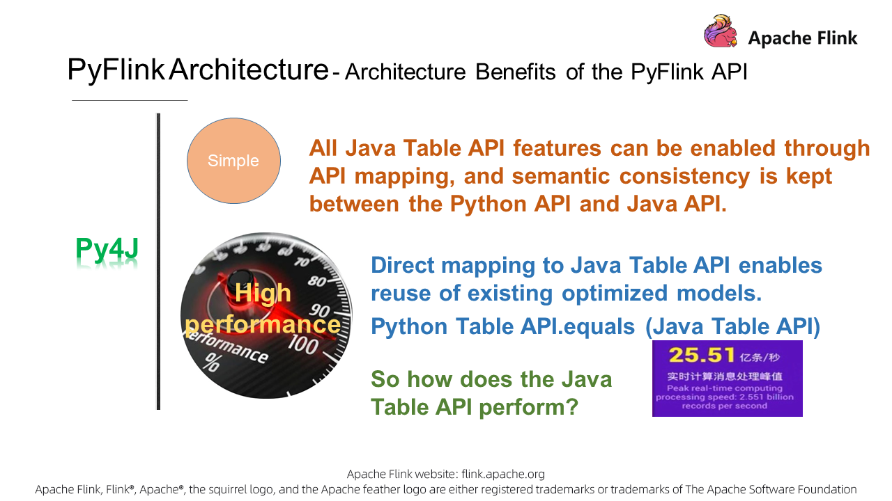 PyFlink architecture advantages