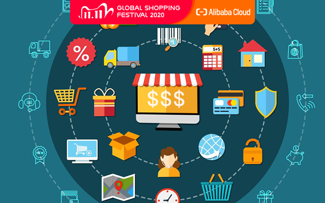 By the Numbers: 2020 Double 11 Global Shopping Festival - Alibaba Cloud ...