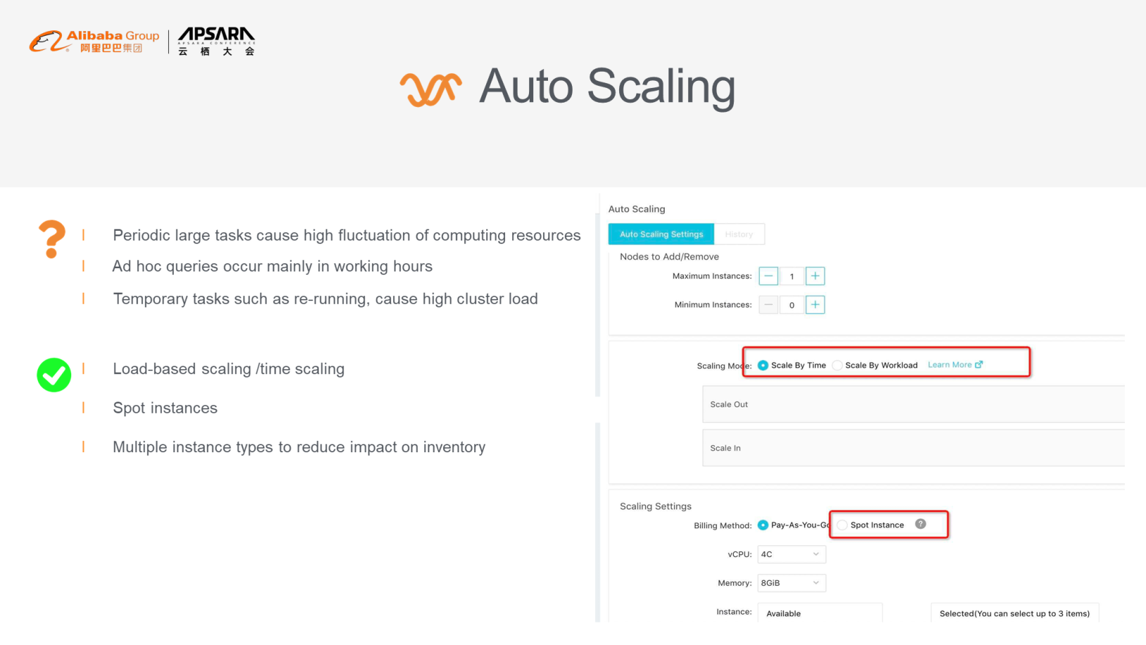 EMR supports auto scaling