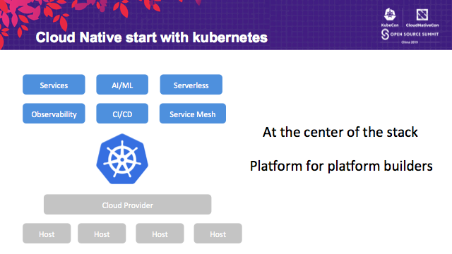Monitor and Autoscale Cloud Native Applications in Kubernetes