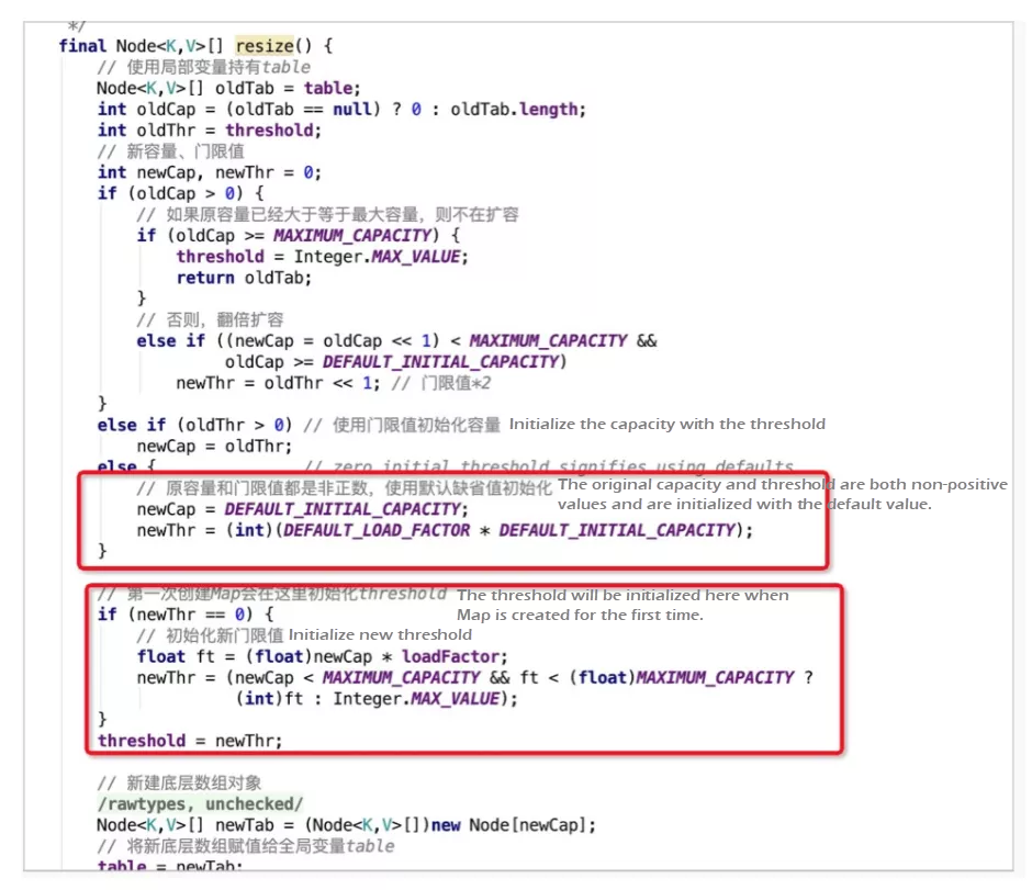 Java Initialize Hashmap With Multiple Values Printable Templates Free   D546287686549569cdf46b428fa4765550597b28 