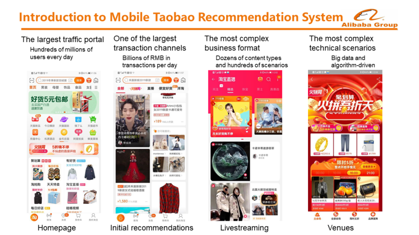 Taobao Mobile's Recommendation System