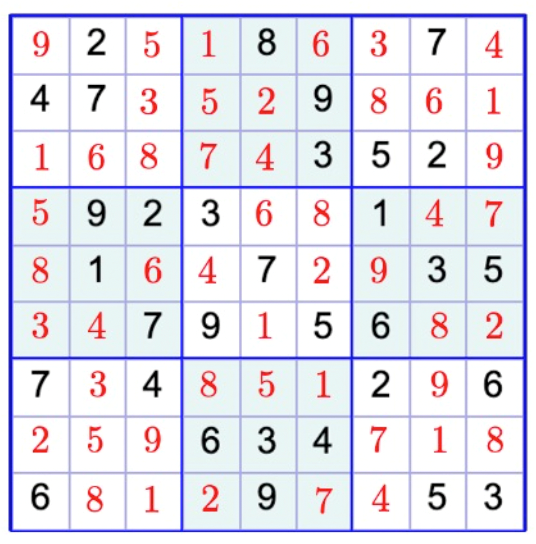 Using MindOpt to Solve Sudoku Problems - Alibaba Cloud Community